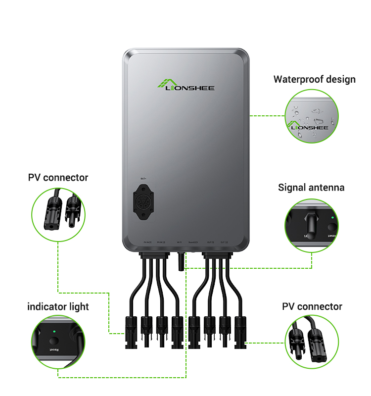 LIONSHEE PV HUB für Balkonkraftwerk