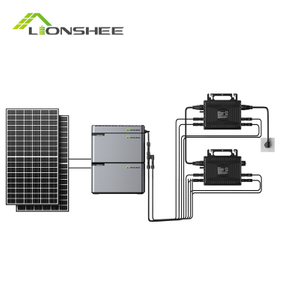 LIONSHEE Balkonkraftwerk Balkonkraftwerk Speichersystem 2KWH