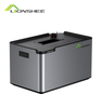 LIONSHEE 1024Wh tragbare Energiebatterie-Balkon-Solaranlage 