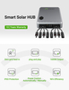Smart Solar Hub Für Balkon, Wohnung, Garten, Dach Solaranlage