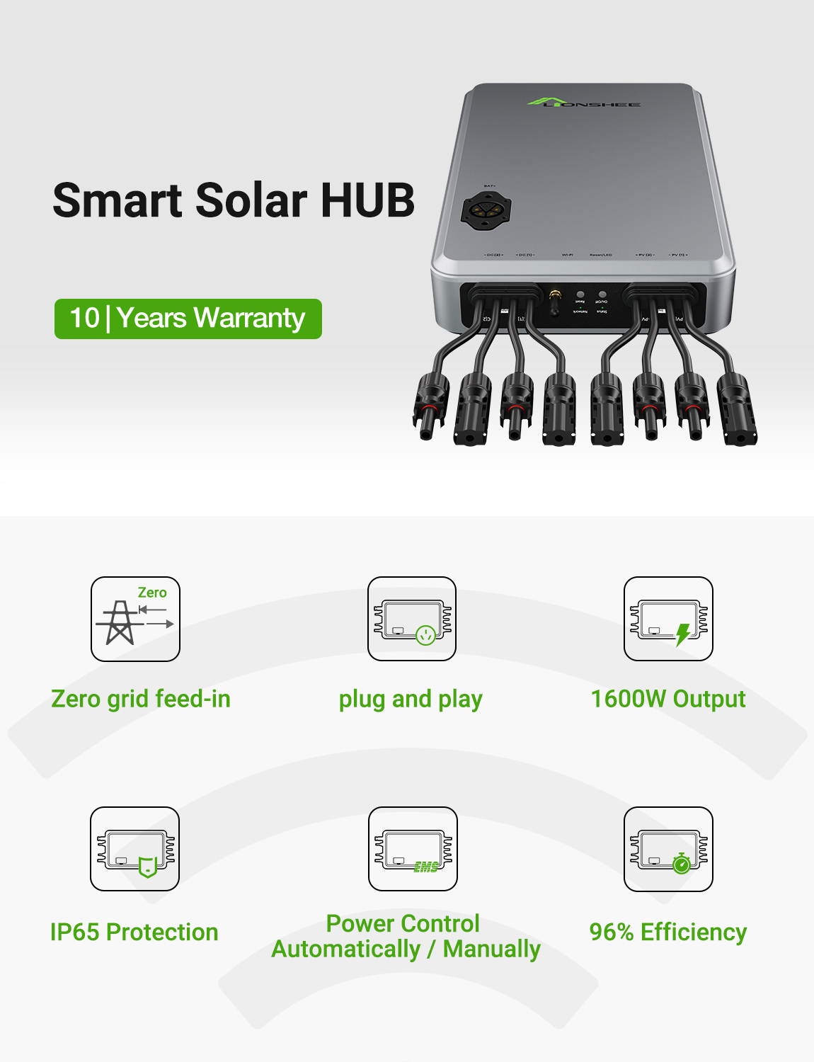Smart Solar Hub Für Balkon, Wohnung, Garten, Dach Solaranlage