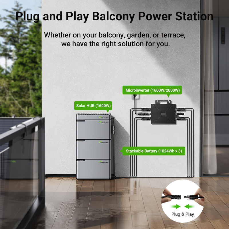 1 KWh 2 KWh 3 KWh 4 KWh 5 KWh 6 KWh Kapazitätsklasse A+ Wiederaufladbarer LiFePo4-Solarenergiespeicher